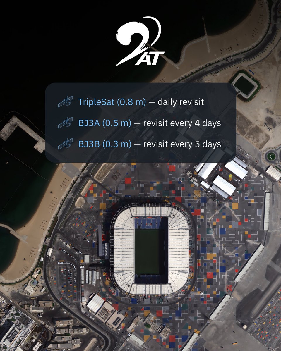 EOSDALandViewer's tweet photo. From tactical monitoring to ultra-high-detail analysis these providers expand LandViewer's high-resolution imagery capabilities with different revisit rates and precision levels.
@BlackSky_Inc @Satellogic @21AT_Asia 

Check high-resolution imagery options https://t.co/UFkNlSzsLn https://t.co/zvne1sblRJ
