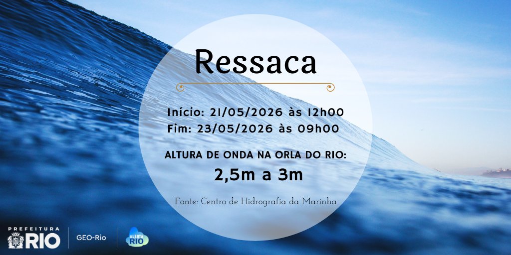 Sistema Alerta Rio - Prefeitura do Rio tweet media
