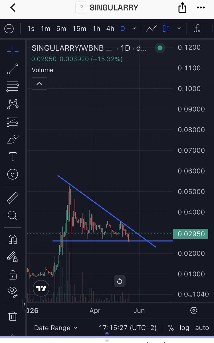 CryptoCzar tweet media