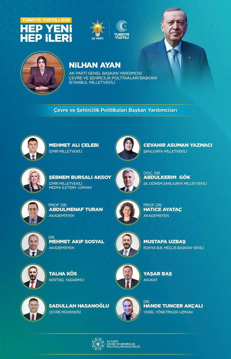 ibrahimyabas's tweet photo. AK Parti Çevre ve Şehircilik Politikaları Başkan Yardımcılığı görevine sn. @Abdulkerim_Gok ’ün atanmasından büyük bir memnuniyet duyuyoruz.
Bu görevlendirmenin; çevreye duyarlı, sürdürülebilir ve güçlü şehirler hedefimize önemli katkılar sunacağına yürekten inanıyorum. https://t.co/lIWqhPWh7n