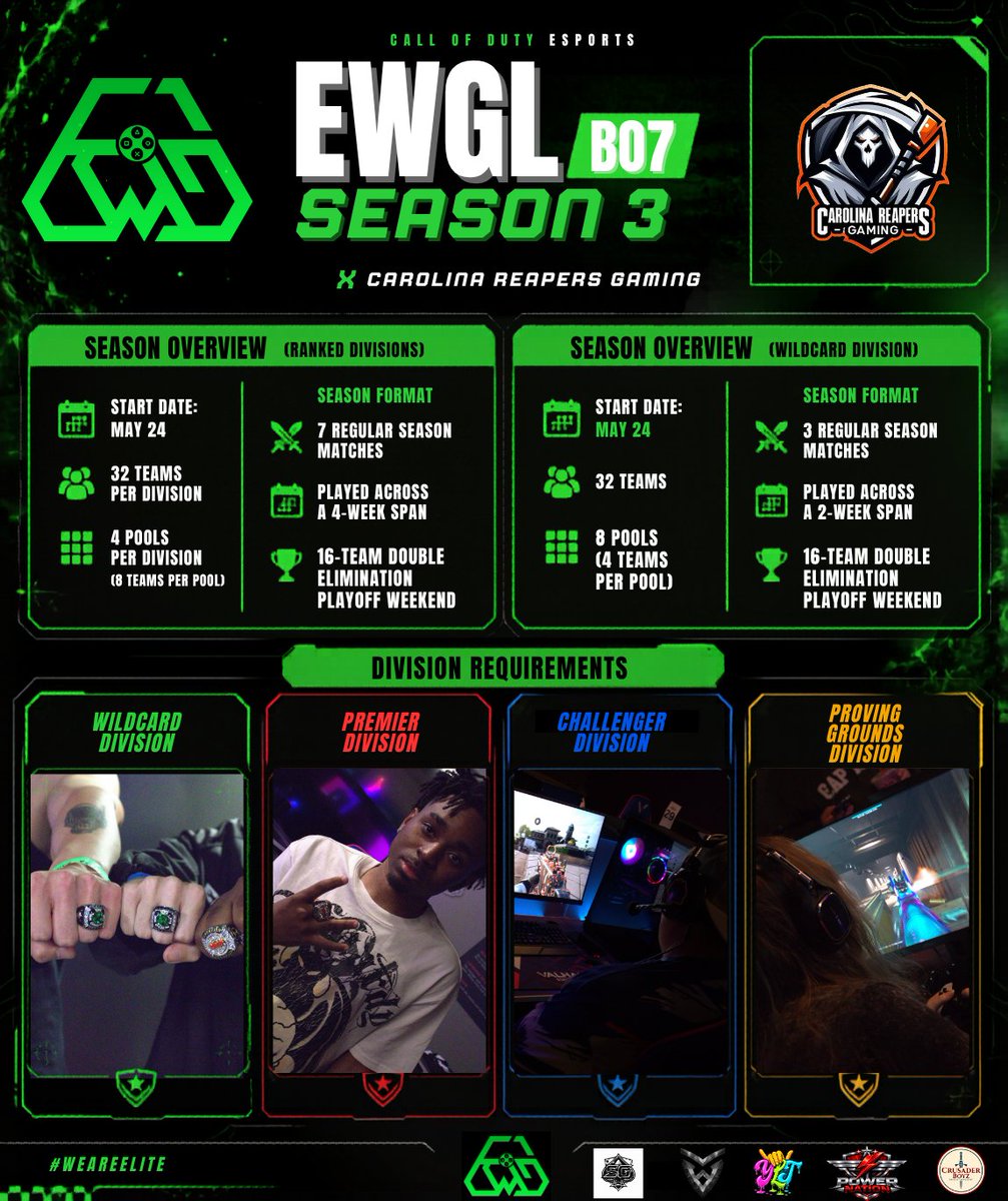 Elite Warfare Gaming League tweet media