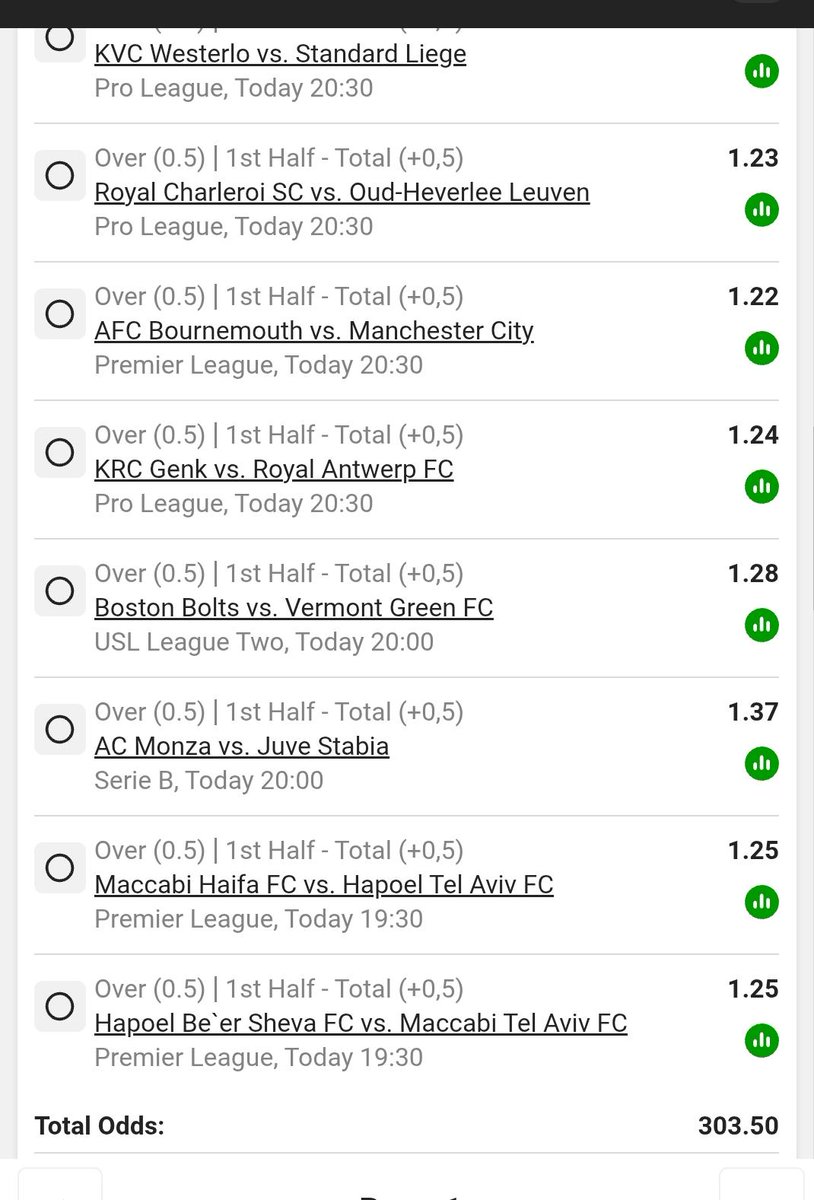 Deusmd07's tweet photo. Over 0.5 goals ⚽
BW5728CD1B    300 odds https://t.co/1hQlJm31Nm