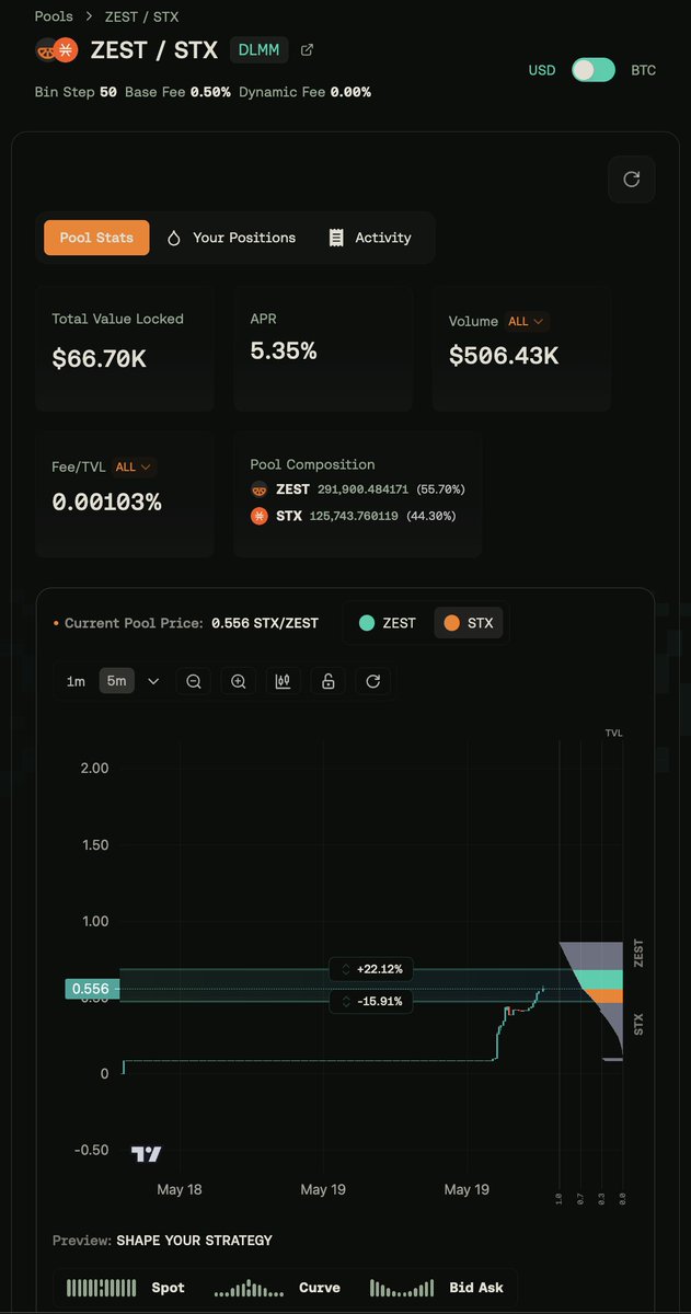 dylan.btc tweet media