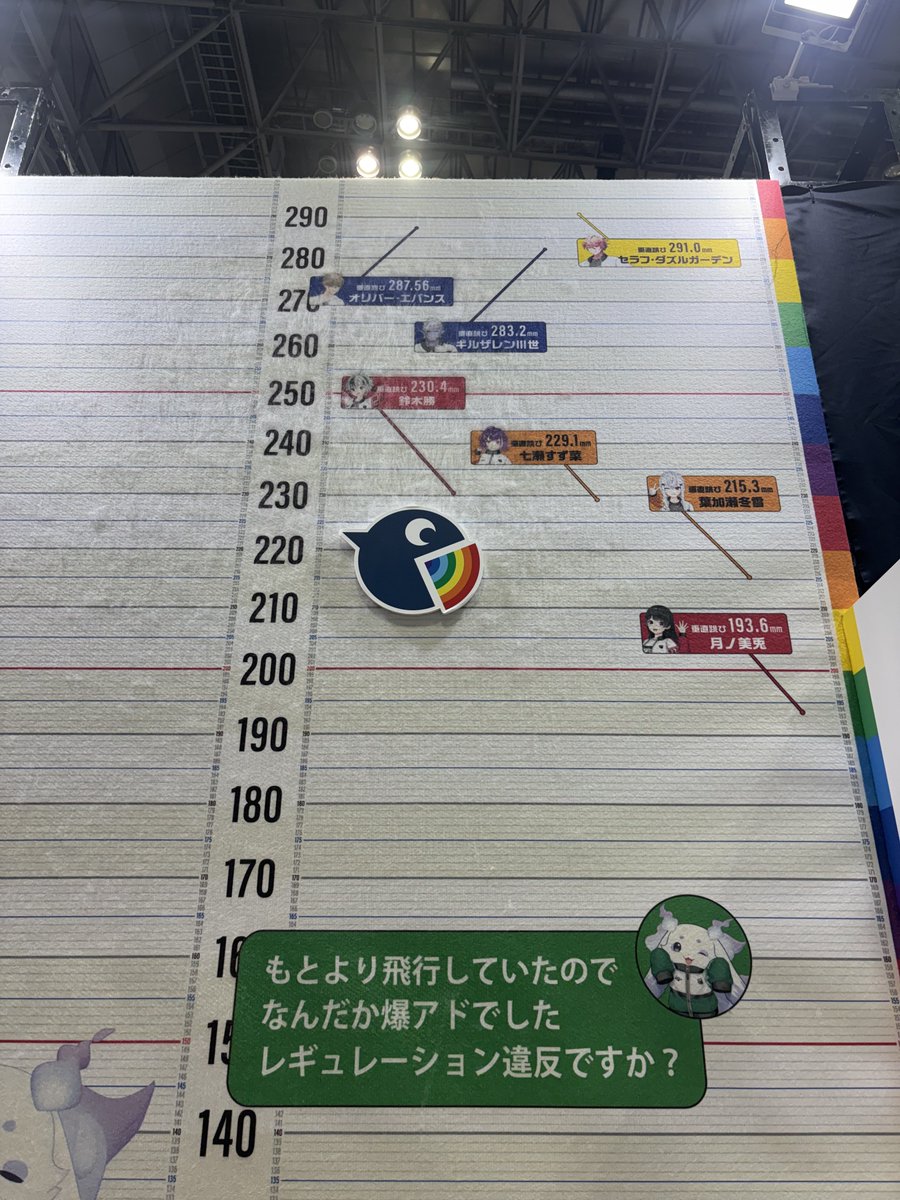 マヨ子 tweet media
