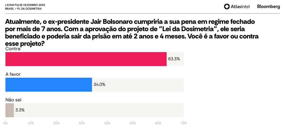 Eli Vieira tweet media