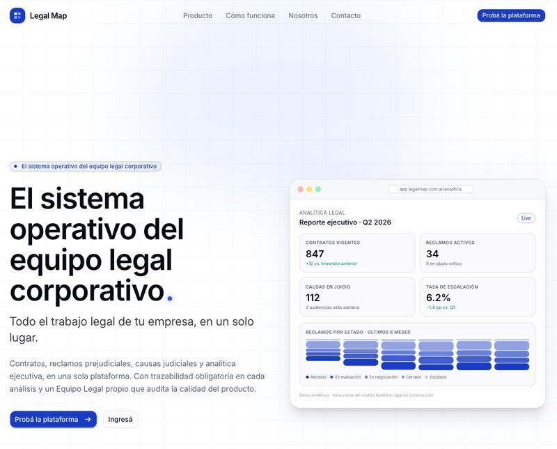 patricksummers's tweet photo. El área legal corporativa promedio trabaja con cinco herramientas distintas para gestionar contratos, reclamos, causas y reportes. Hoy presento Legal Map.

Legal Map es el sistema operativo del equipo legal in-house argentino. Una sola plataforma donde se gestionan contratos, reclamos, causas judiciales y analítica ejecutiva, sobre los mismos datos y con trazabilidad obligatoria en cada análisis de IA.

Venimos operando en piloto con un primer cliente del sector seguros. Hoy abrimos la conversación con nuevos equipos legales.

Construimos esto porque los modelos de IA actuales por fin permiten automatizar la comprensión documental rigurosa — el cuello de botella histórico del área — sin reemplazar el juicio profesional. Eso antes no era posible. Pero hacerlo bien exige trazabilidad completa de las fuentes para eliminar alucinaciones, y rigor absoluto en la confidencialidad de la información procesada.

Si liderás un área legal in-house o conocés a alguien que lo haga, me encantaría conversar.