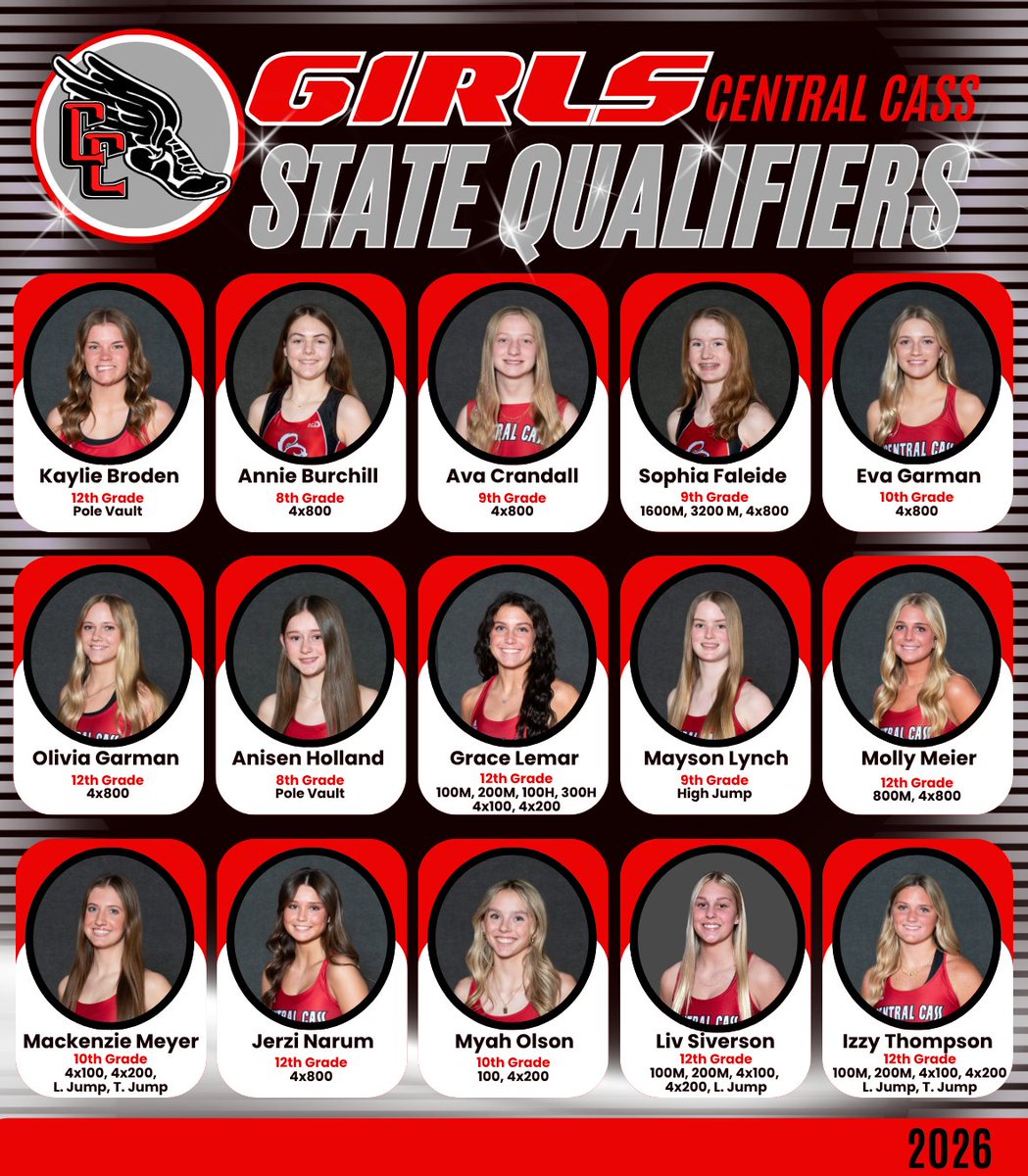 ccsquirrels_tf's tweet photo. Congratulations to all our State Track &amp; Field Qualifiers! Good luck this weekend at state! 🐿👏🏻🍀
@ccsquirrelactivities https://t.co/9wmKWNDfng