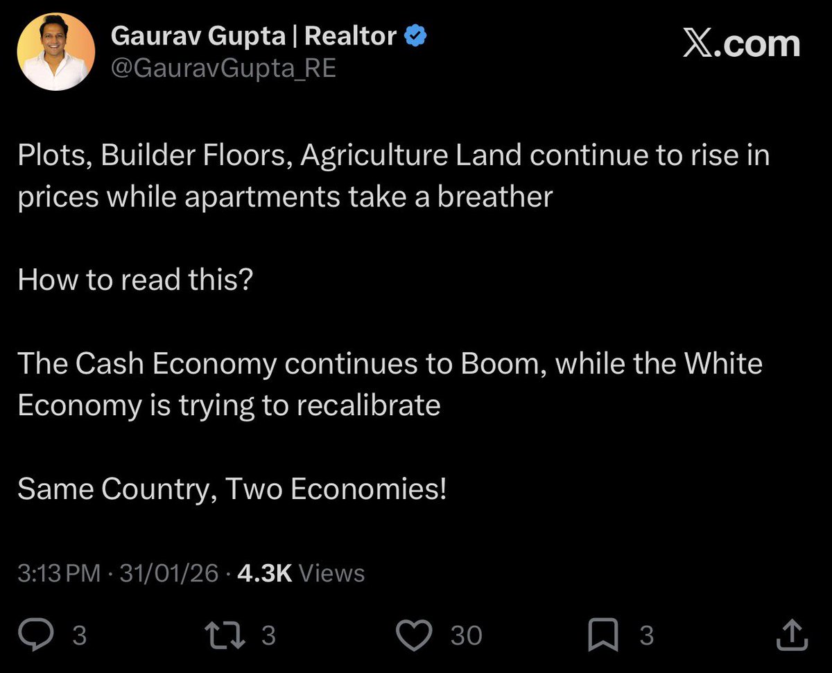 Gaurav Gupta | Realtor tweet media