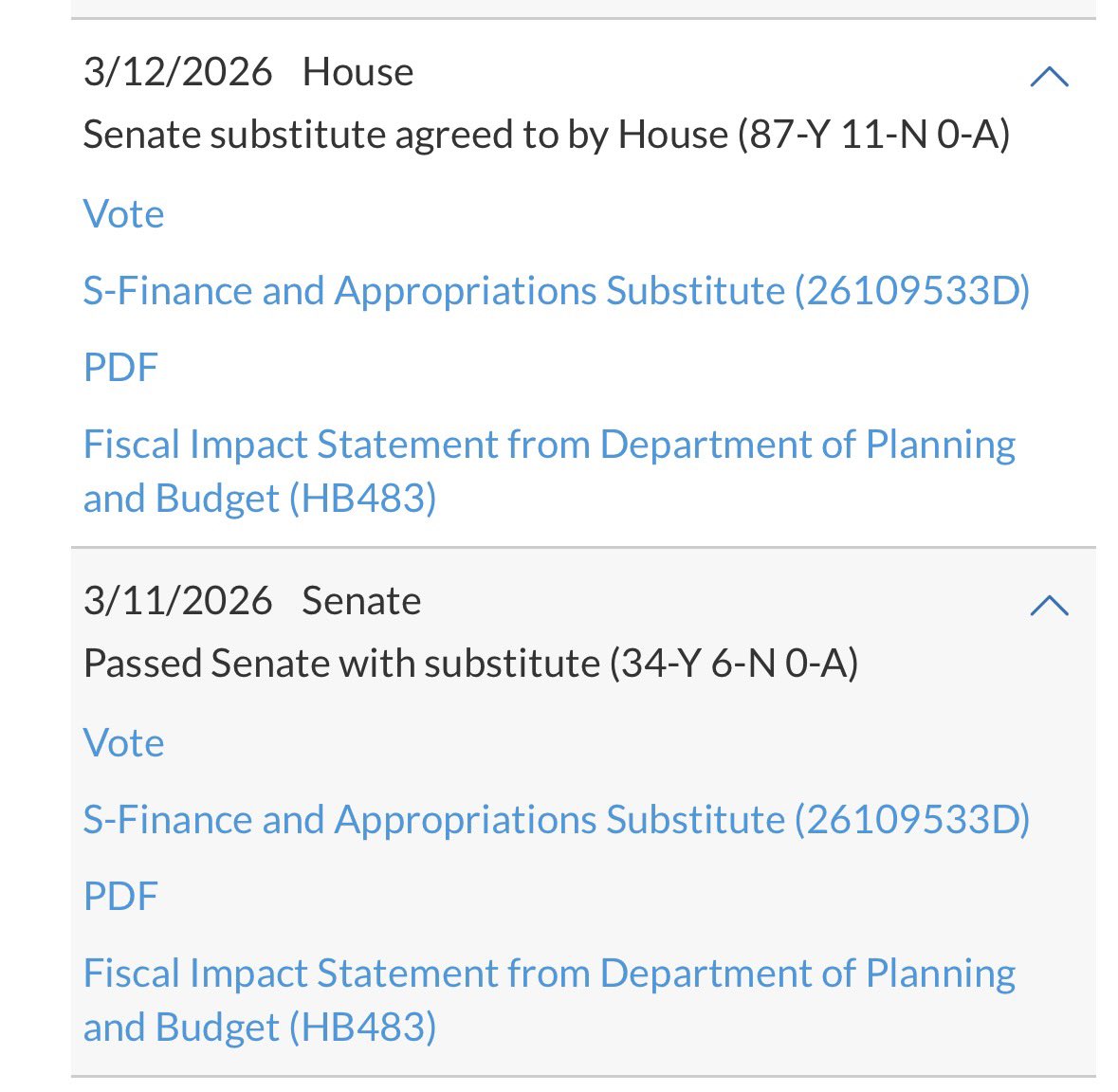 AssocAnderson's tweet photo. Very few bills this year got overwhelming bipartisan support.  But the prescription drug affordability act did. Simply speaking this bill would have protected Virginians from prescription price gouging.  

The governor is going to veto it. 

The governor sided with big pharma over Virginians.  The most clear indication she is running for president.  Her approval will be in the teens at this rate.  She may have the money from the lobbyists - but the people will hate her.  What a disaster she is.