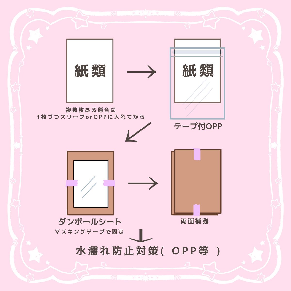 クレア 固定ポスト必読 tweet media