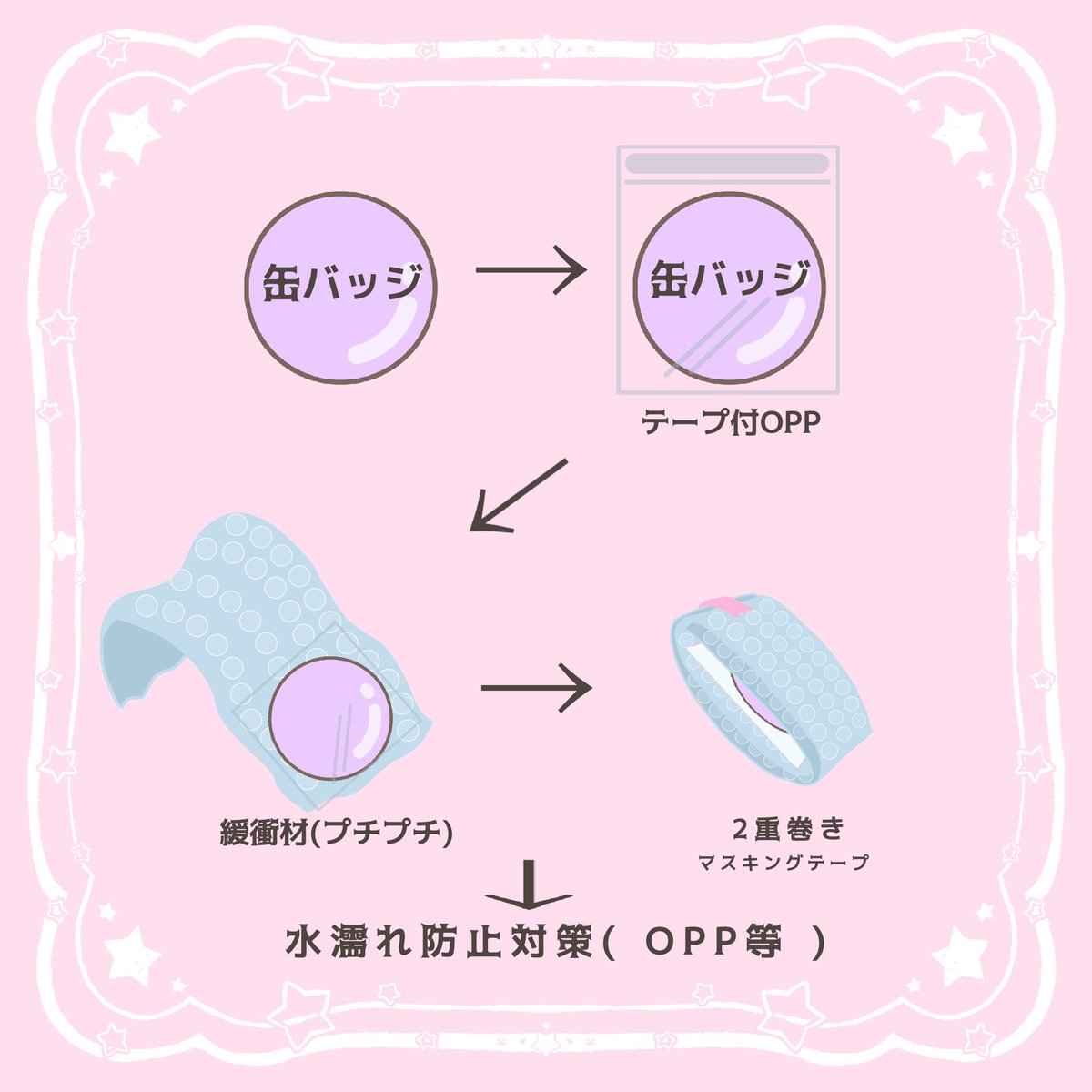 クレア 固定ポスト必読 tweet media