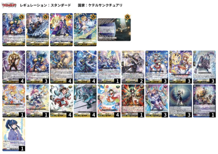 DH_cap184's tweet photo. 個人的ウラヌスデッキ
3、4ターン目は後列がライアー、レレリムでパーツor完ガ+15回収するために
犬、エースを積んでレレリムに触る機会を増やす。
ライアーもなるだけ3ターン目までに欲しい、札に来ても15ガードになるため少し多めの3枚採用。
↓リプ欄へ https://t.co/6SqKETLQh5