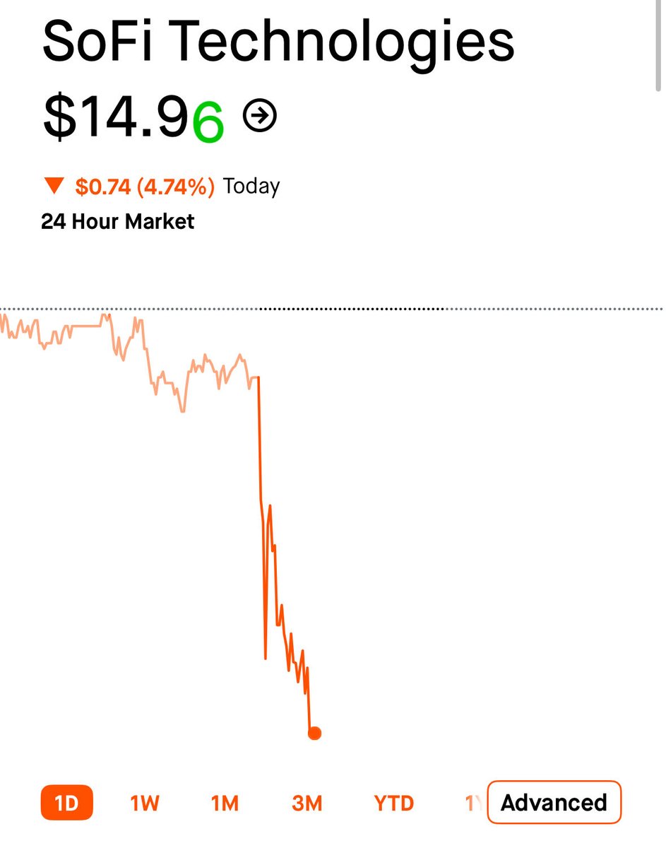 Fundamental Investing tweet media