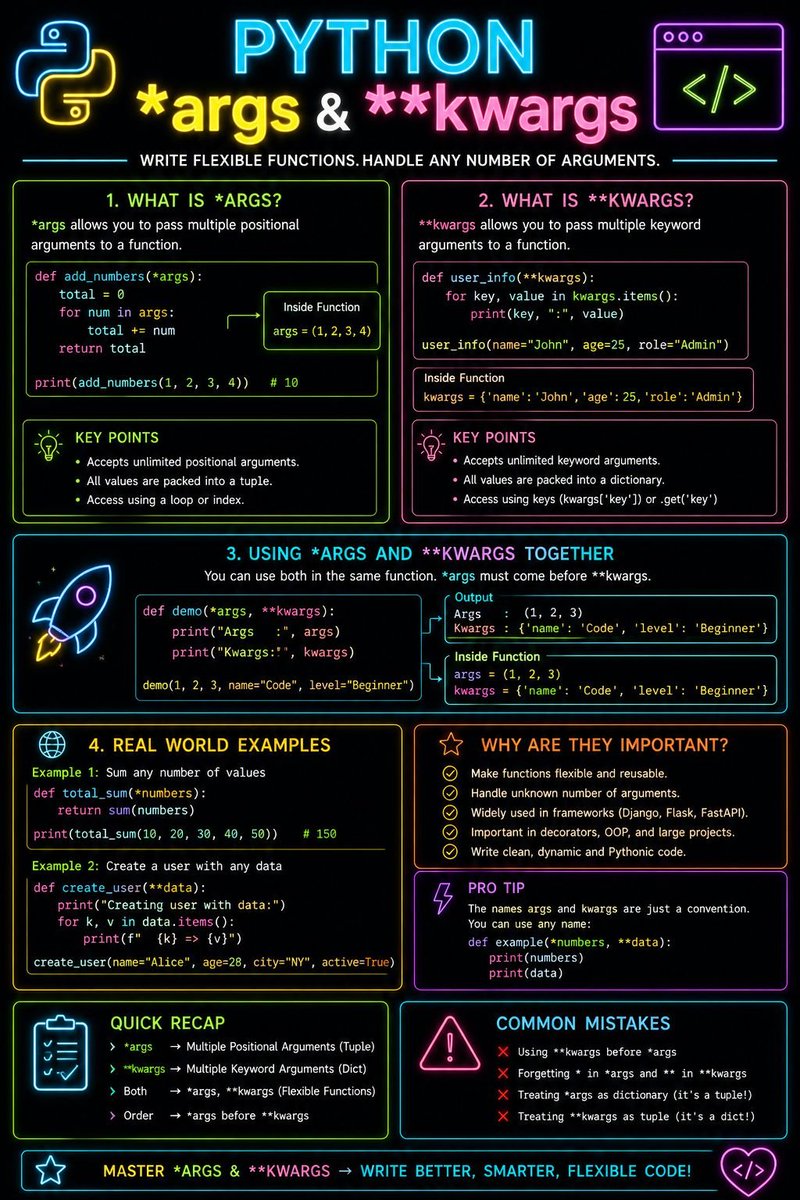 Python Developer tweet media