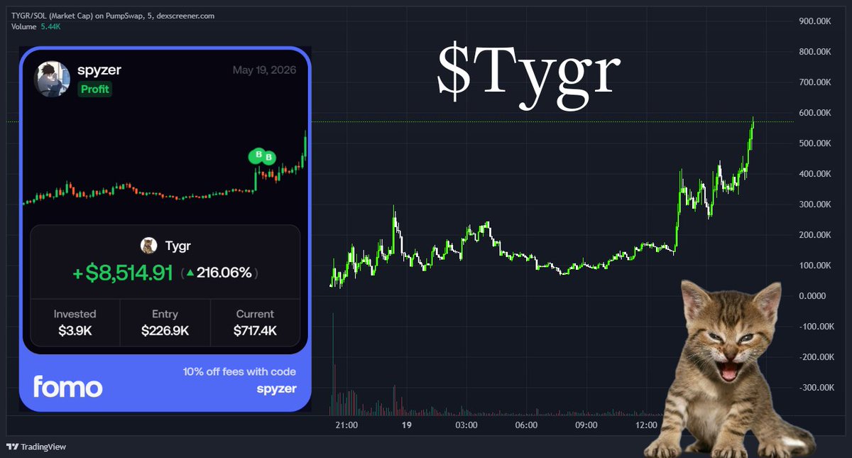spyzer tweet media