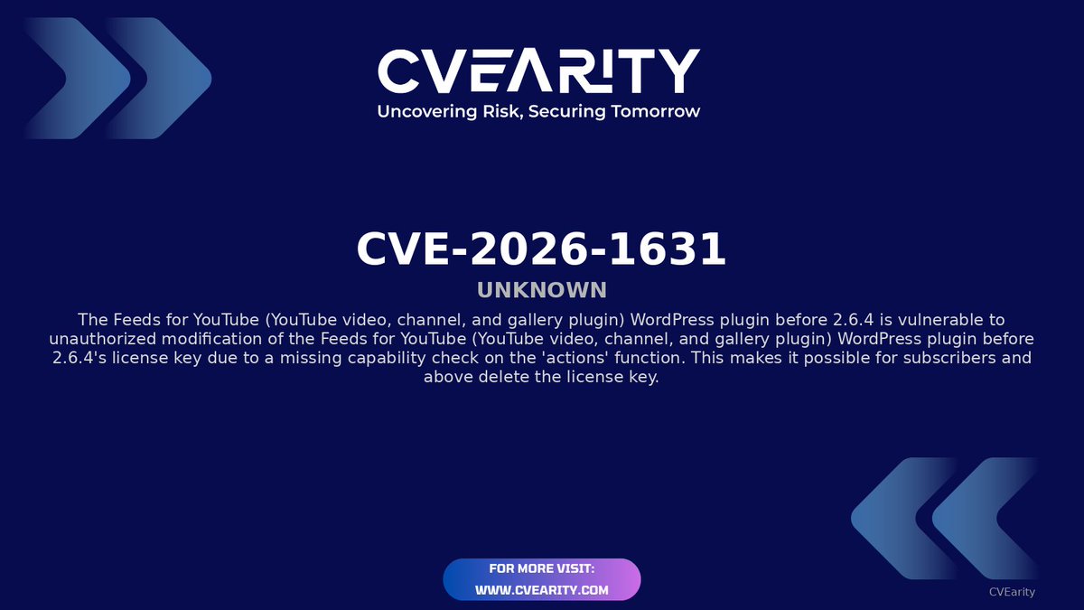 CVEarity tweet media