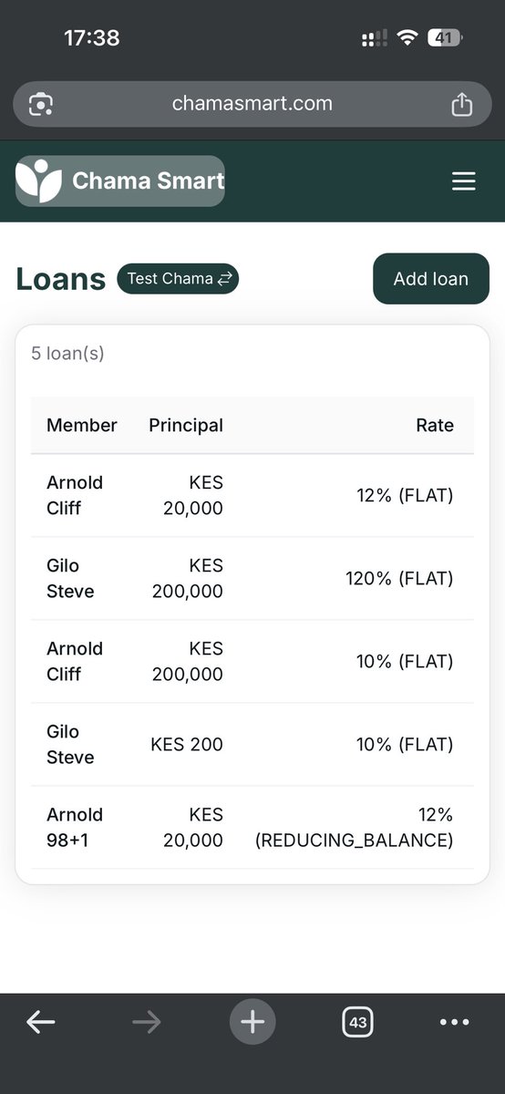 ItsJeffreyJeff's tweet photo. Are you struggling with complex record keeping systems in your small chama? Well,developers wa @chamasmart_ wameamua kuwarahisishia kazi! Register your chama on https://t.co/o0u6Y0SYio,invite your members via a link or add them manually then start enjoying seamless record keeping. One thing about it is that members get monthly statement and  reminders if they haven't remitted their contributions. It also ensures that there's transparency on how money flows in and out
