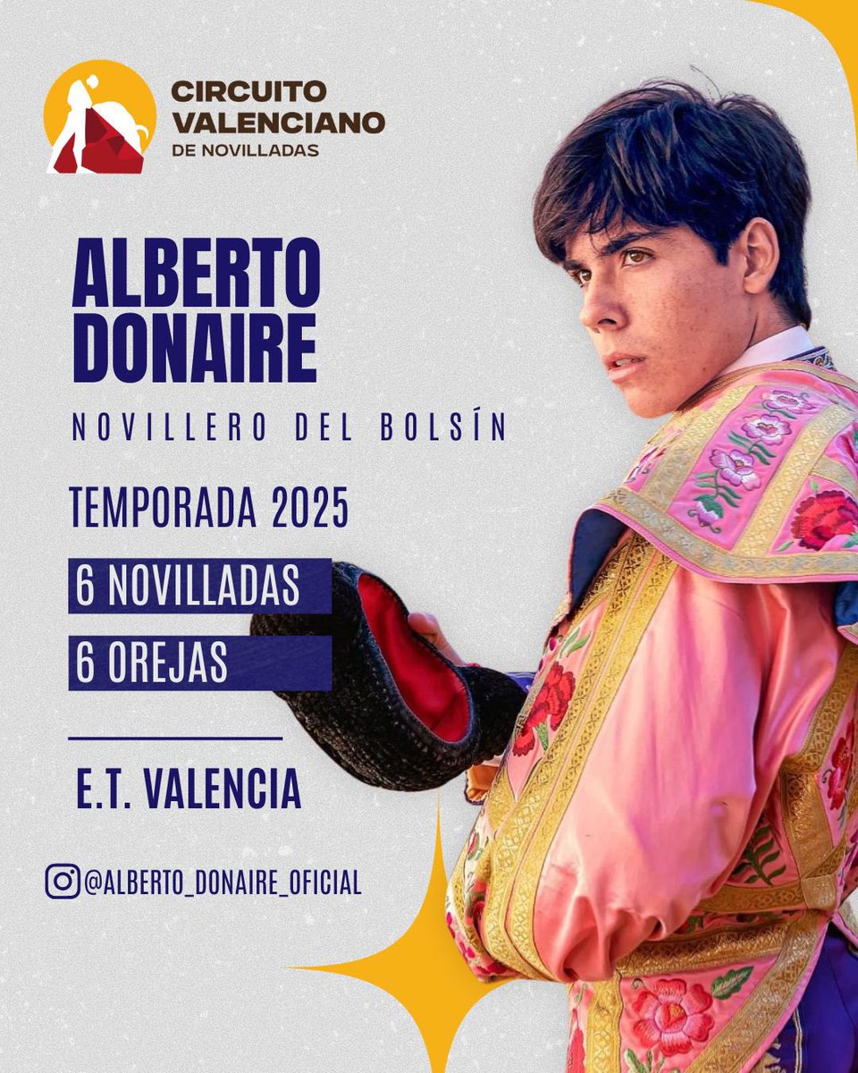 Circuito Valenciano de Novilladas tweet media