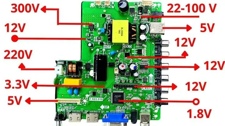 🅼🅾🆄🆂🅰 💻⚡IoT tweet media