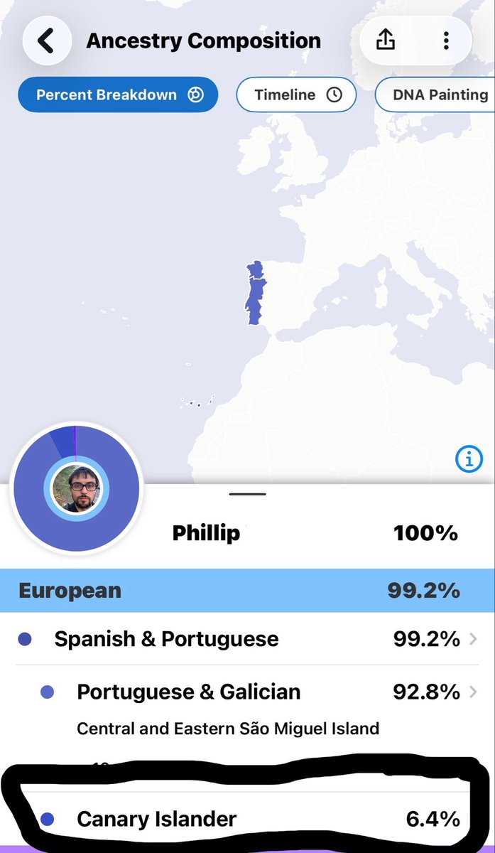 Phil tweet media