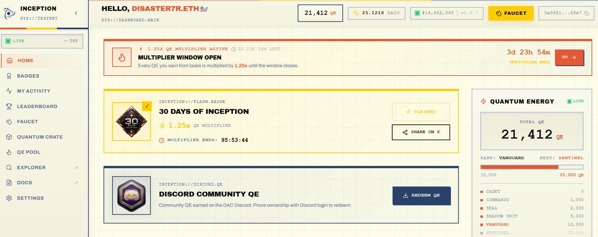 disaster7r's tweet photo. One month since the launch of the Inception Project by @dac_chain and the Flash Badge is now live!

Flash Badge holders can earn random QE boosts up to 5× ⚡

Claim: https://t.co/NDQ8ulbTo2

DYOR. Not paid. https://t.co/QBn1yL0x6X