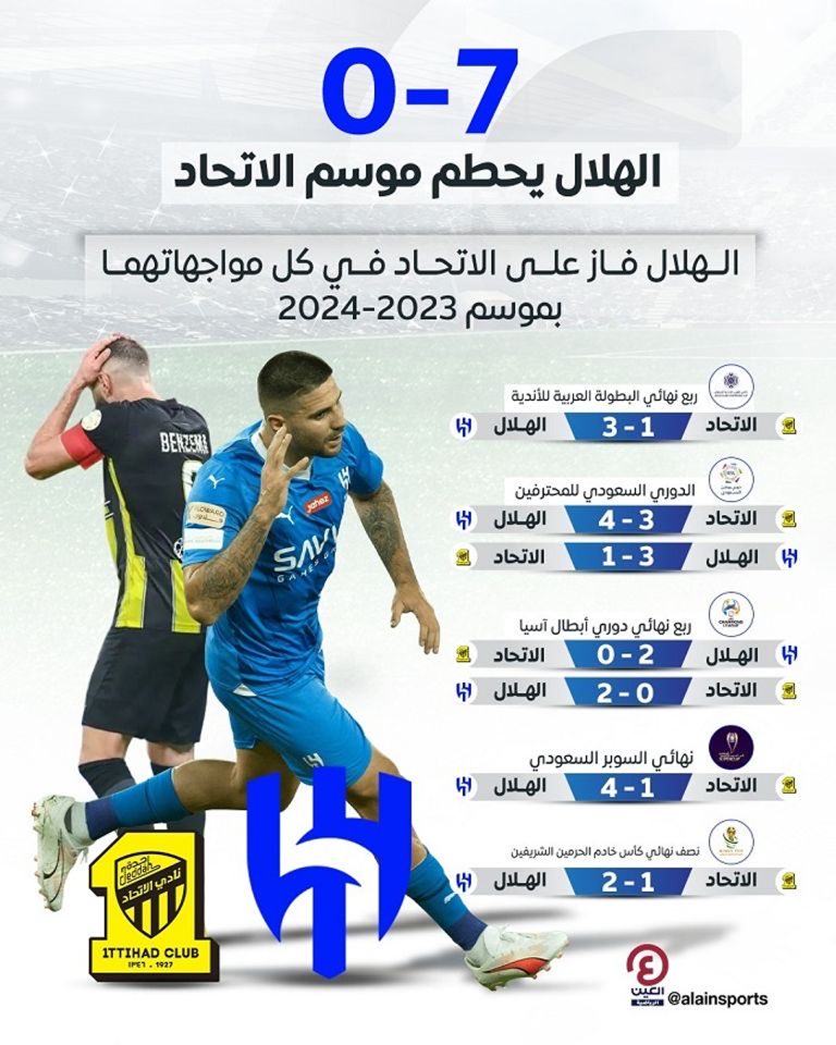 AQR99's tweet photo. @fhad327734 @wqw_pp ثروباك يوم الزعيم طرد الخدم من جميع البطولات https://t.co/WWeS8Tbixi