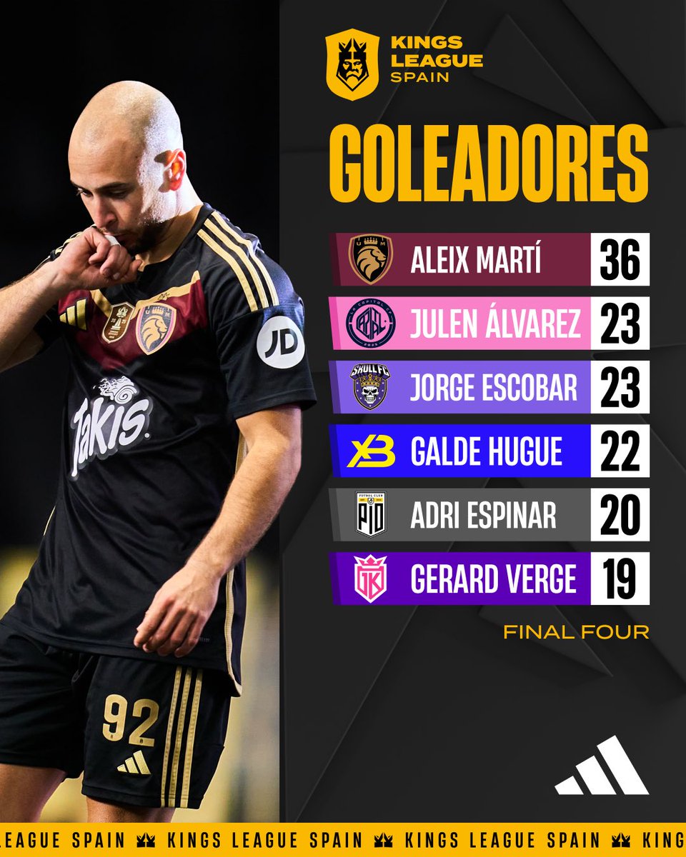 Kings League Spain tweet media
