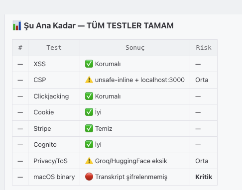 Tugser Okur tweet media
