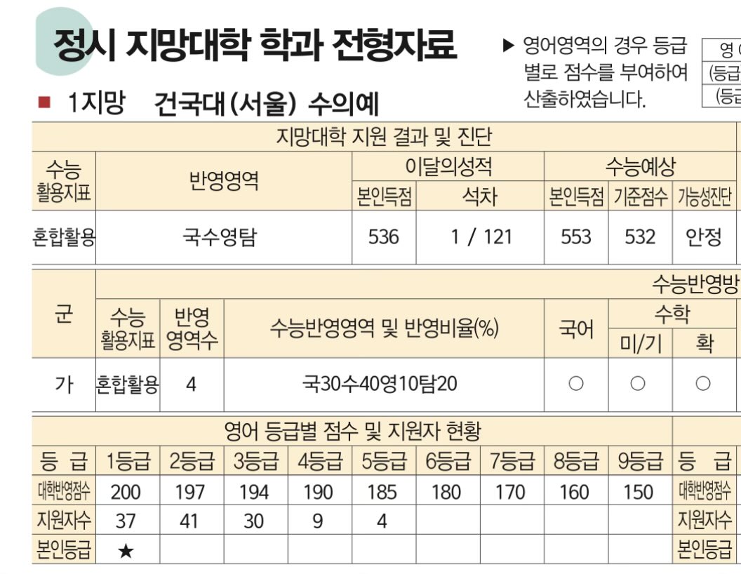 옹심이 (상태:반수) tweet media