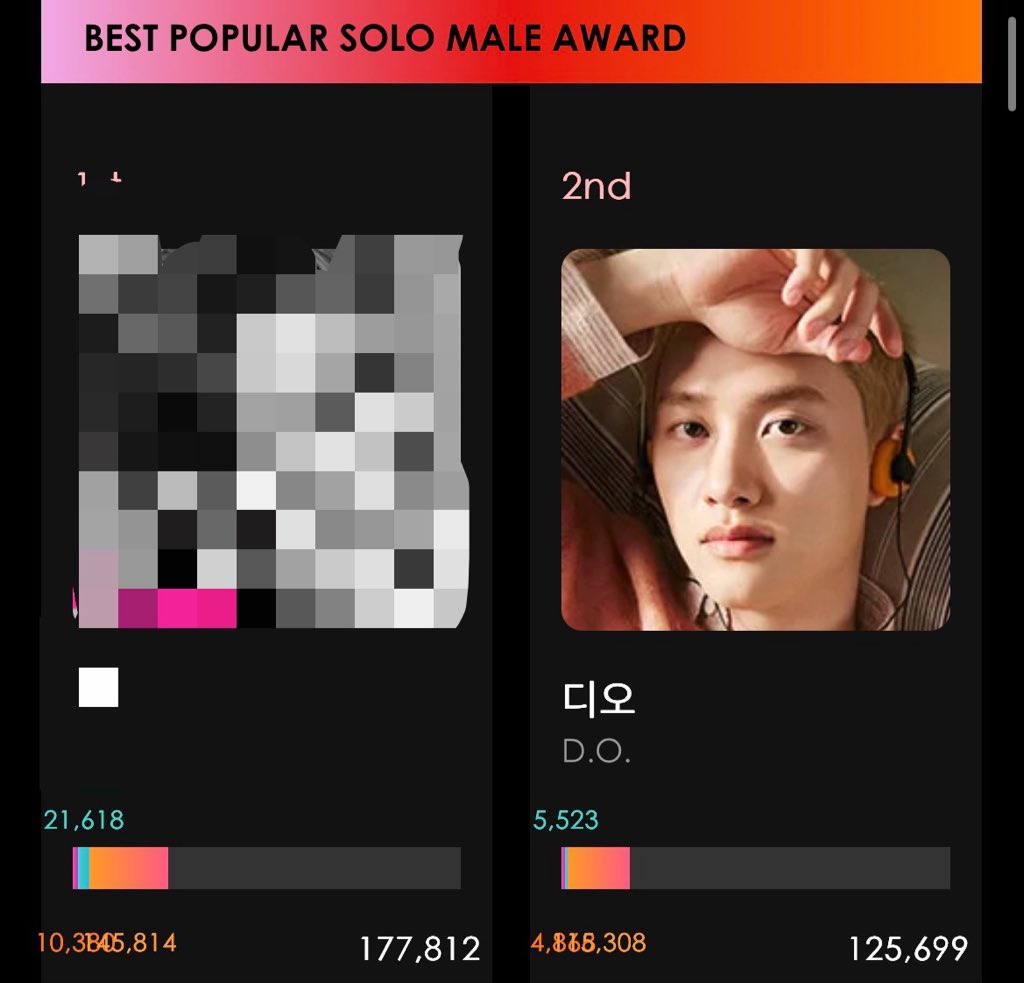 DKS VOTING🐈‍⬛ tweet media