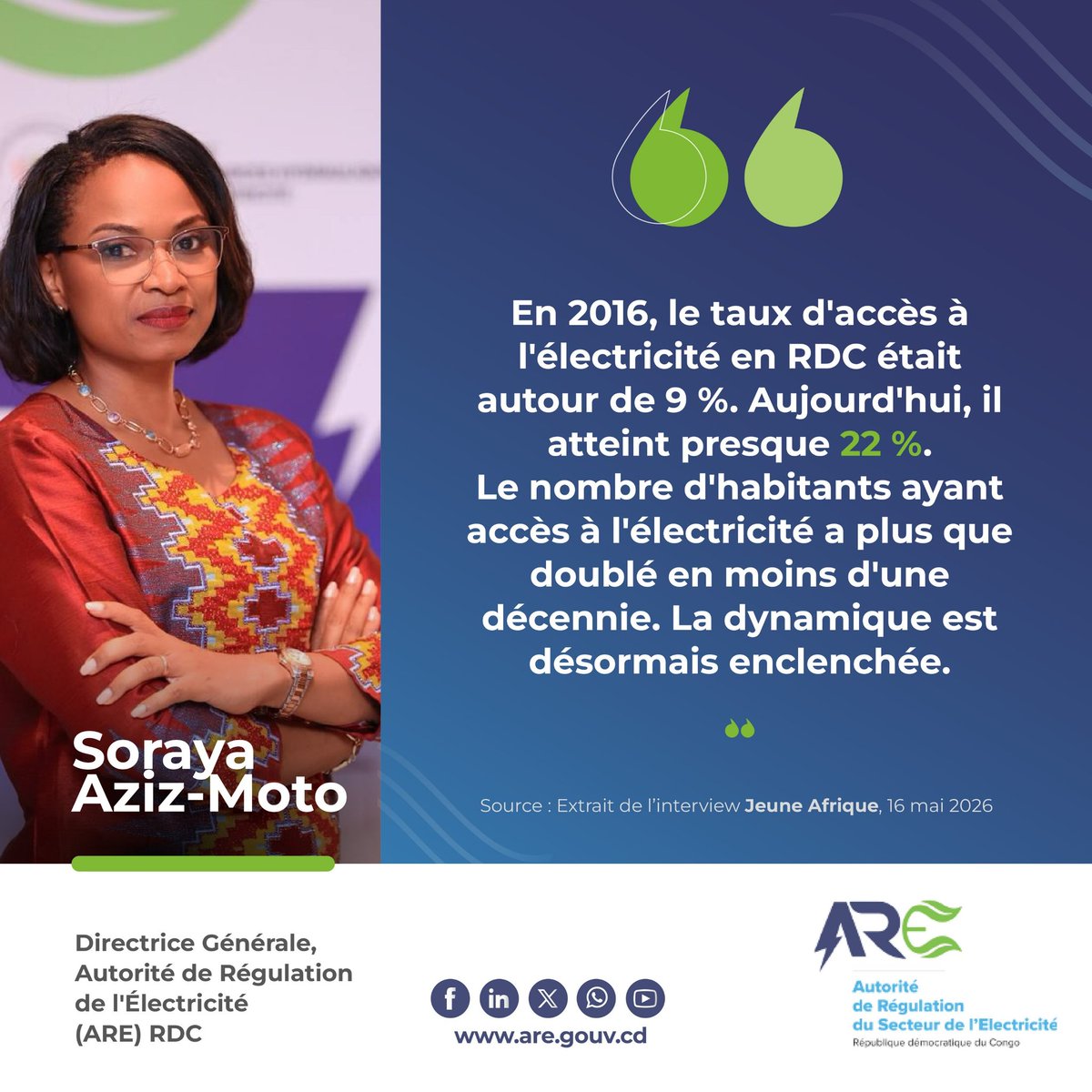 SORAZIZ's tweet photo. Hier @jeune_afrique a publié non entretien avec mwanamboka @StanysBujakera. Je clarifie le rôle du régulateur et explique l'ambition à court et moyen terme de l'@AREDRC1 pour améliorer l'accès à l'électricité. Je vous invite à lire l'interview en entier : https://t.co/MfCT6DeBPn https://t.co/riV2oPJoVI