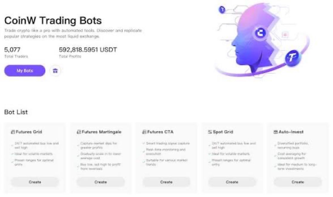 MarcoCodes_'s tweet photo. Users discussing #centrealliance and #CoinWPro mention delayed transfers, restricted access, and unresolved payment disputes across multiple accounts. Quiet help remains available. https://t.co/xRwWuc1cuV