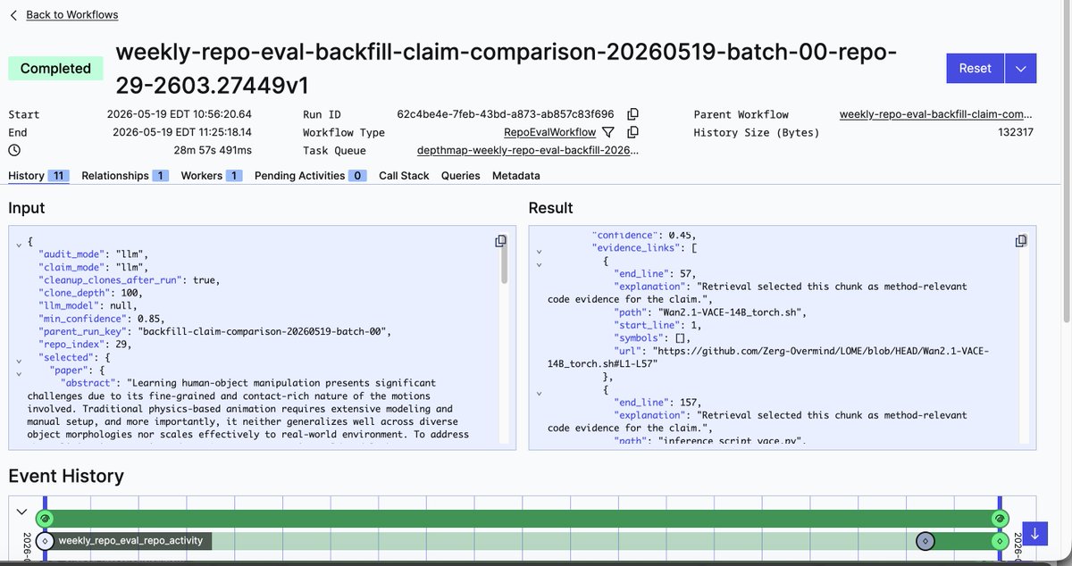 michaelgold's tweet photo. I love that @temporalio makes long-running, multi-step jobs observable.

For example, here it is using Gemma4 to process a batch of research papers, identify each paper's core claims, and then find the lines of code in each paper's GitHub repo that support those claims.

185 papers processed so far with full end-to-end traceability.