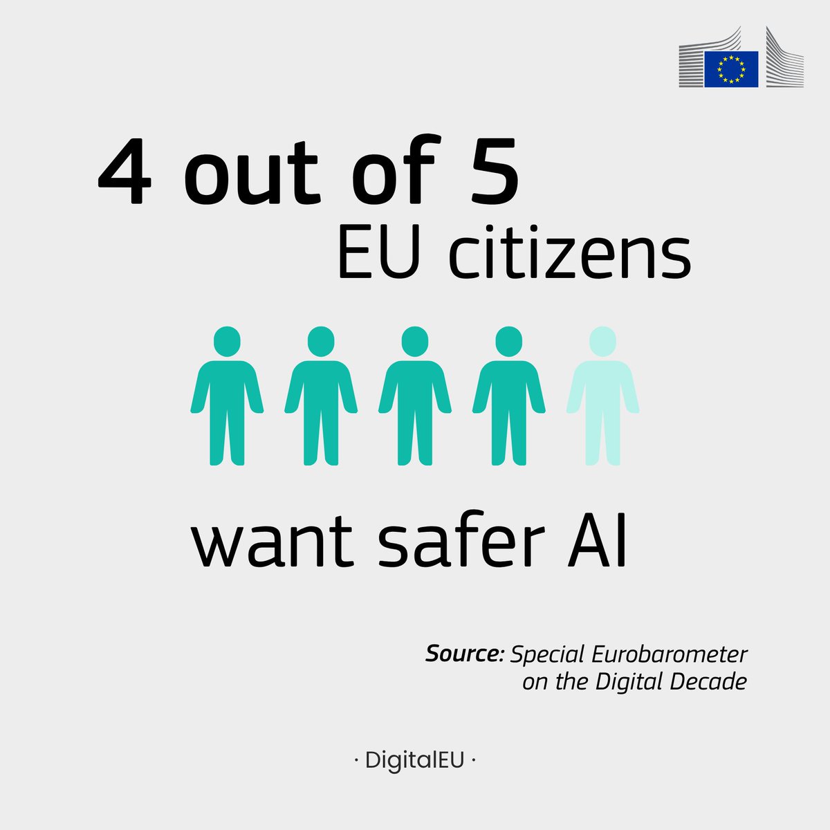 Digital EU 🇪🇺 tweet media