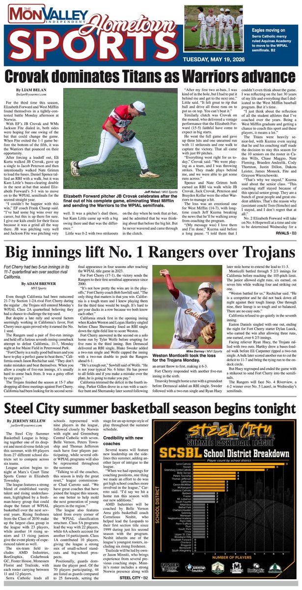 SteelCity_SBL's tweet photo. Great article in today’s Mon Valley Independent
https://t.co/o4hlu8mCKc
Awesome league breakdown and 2026 SCSBL Draft recap!

Big thanks to @jsellew10, @MVI_sports and everyone at MVI for all the love and continued coverage every year!!!

Please make sure you follow all of their award-winning writers and photographers!

@MVI_sports @live_mvi @jsellew10 @lbelanMVI @amb7445 @JEFFDHELSEL @MikeDarnay @jenn_codeluppi @kcecilmedia

#SCSBL