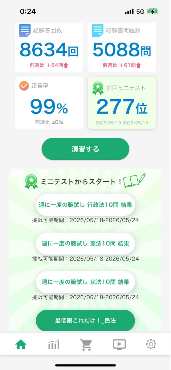 tora tweet media