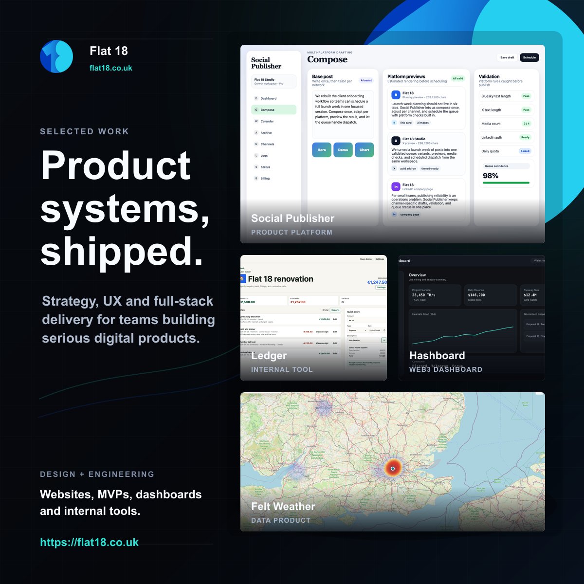 f18_dev's tweet photo. We design and build client products end to end: sharper websites, MVPs, dashboards and product systems that are ready to launch.
Senior UX, engineering and delivery from Flat 18.
https://t.co/CfdmNWH0cf
#BuildInPublic #DesignStudio #DevelopmentAgency #ProductDesign https://t.co/ynsyr2EWFW