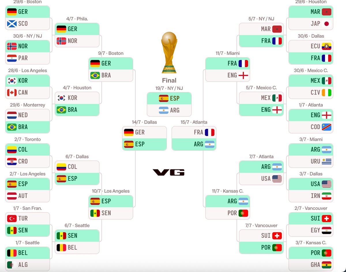 𝐌𝐀𝐆𝐈𝐀 𝐁𝐀𝐑𝐂𝐀 🇪🇸🇫🇷 tweet media