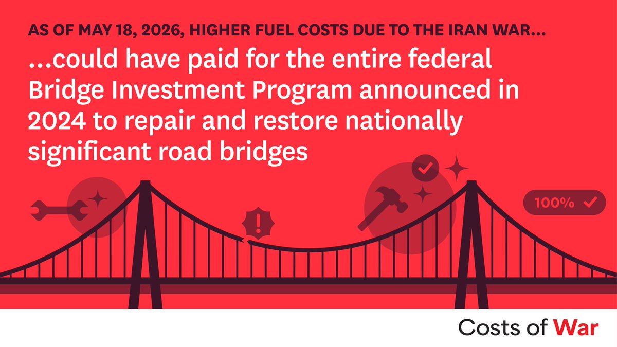 The Costs of War Project tweet media