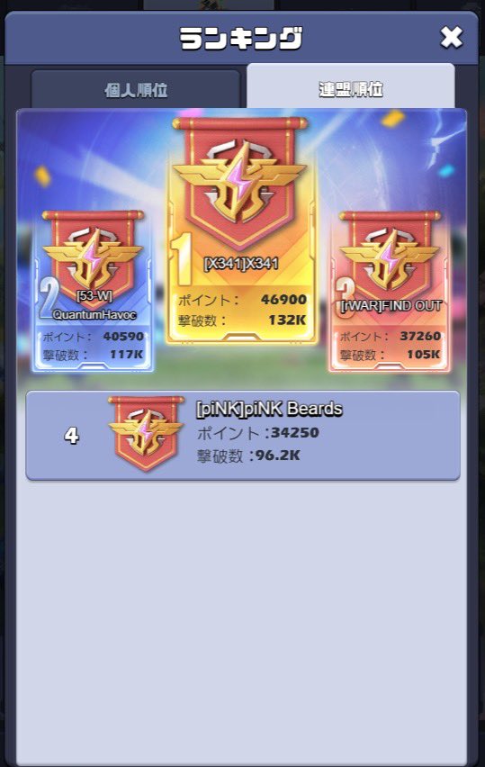 minaco_sos's tweet photo. さすプロ！うぇい https://t.co/GfF3Fj3FG5
