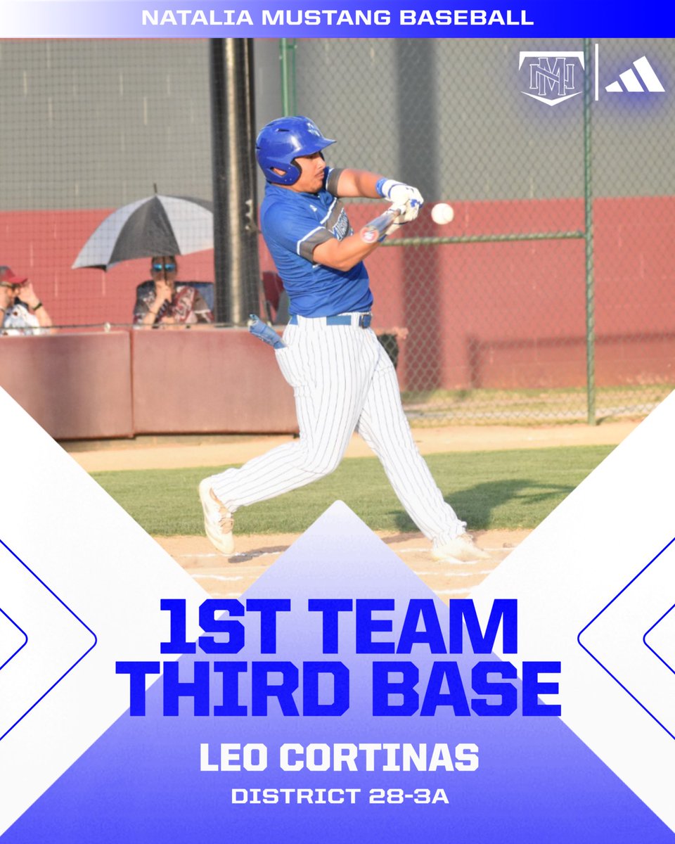 BaseballNatalia's tweet photo. For the name across the chest.

Congratulations to our Mustangs on being selected for All-District. The work they put in every day never went unnoticed.
#FINDWORK

Co-Utility Player of the Year  
Andrew Arizola

1st Team All-District  
Leo Cortinas  
Mosses Leija https://t.co/vqb4tL7NtI