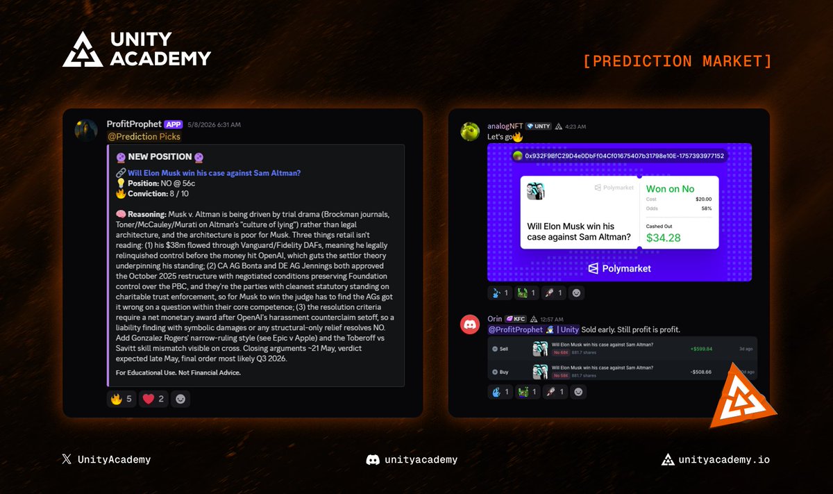 Unity Academy tweet media