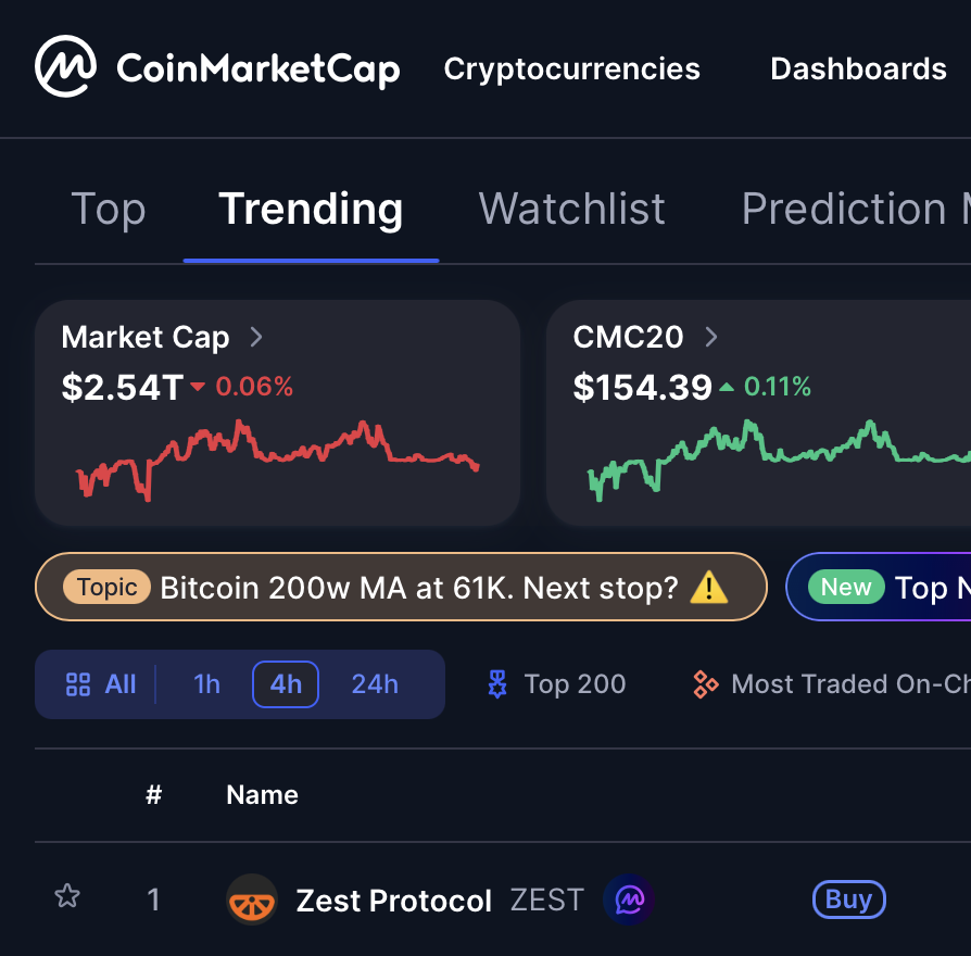 Zest Protocol tweet media