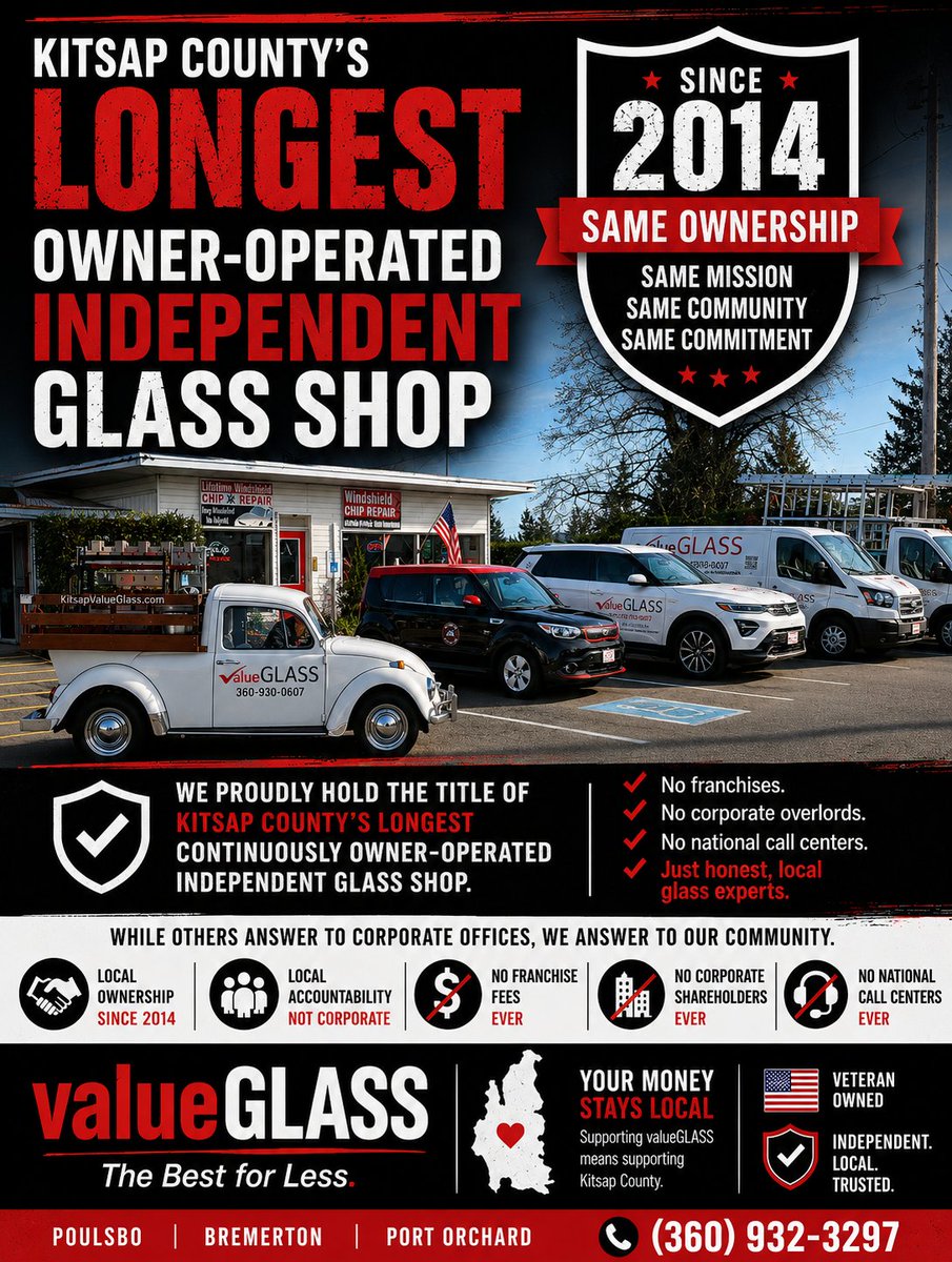 valueGLASS's tweet photo. Kitsap's longest owner-operated glass shop! Since 2014, valueGLASS has been your go-to for fair prices &amp; honest service in Poulsbo, Bremerton &amp; Port Orchard! 💪🏽  

📞 (360) 932-3297  
#ValueGLASS #KitsapCounty #SupportLocal #NotAFranchise #CommunityFirst #TheBestForLess https://t.co/7yAew7M32C