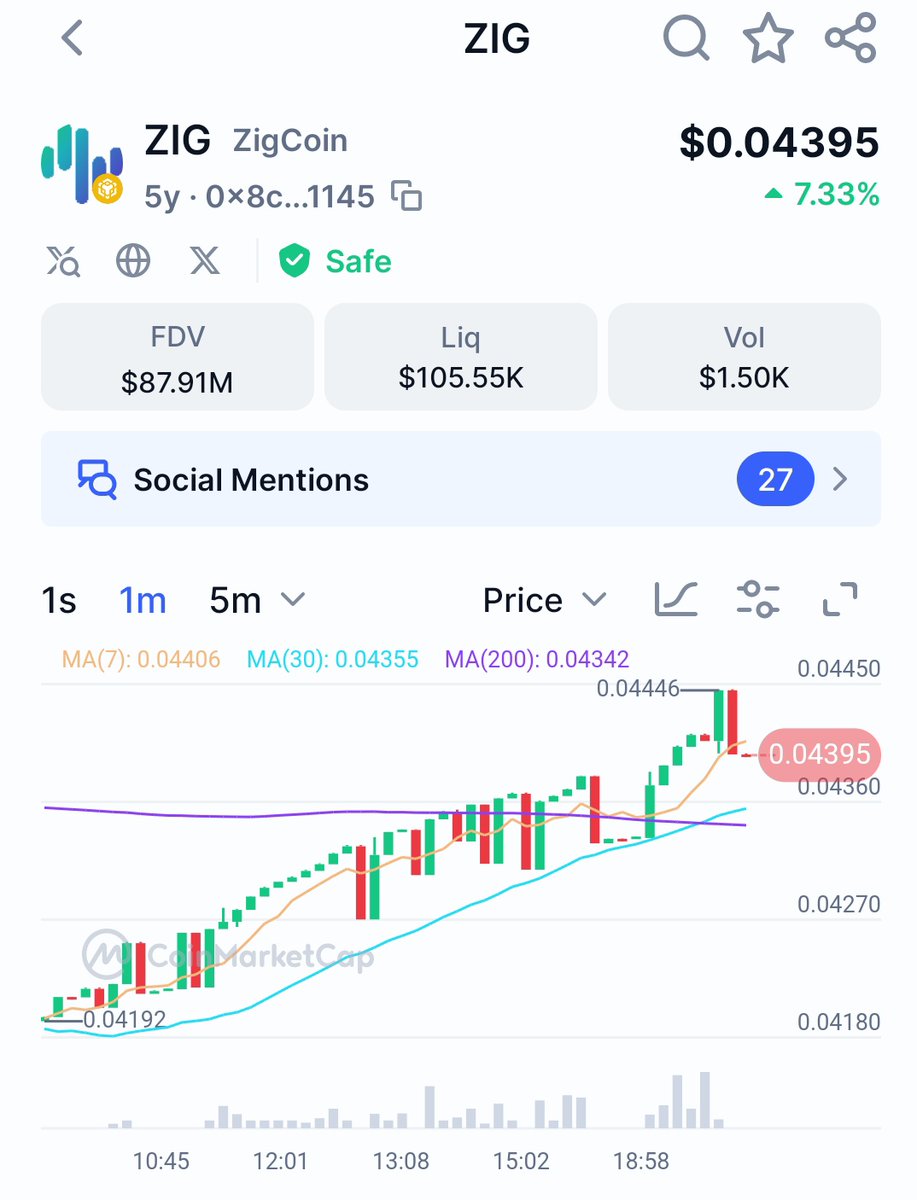 crypto ciara tweet media