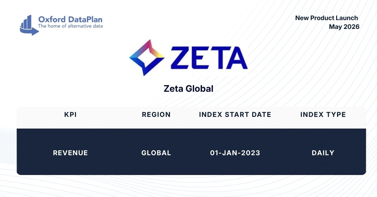 OxfordDataPlan's tweet photo. 🚀 New Product Launch | Oxford DataPlan
We're pleased to introduce our latest alternative dataset: Zeta Global

A daily read on one of the leading names in AI-powered marketing technology ahead of quarterly prints.

Learn more:
📧 sales@oxford-dp.com 🌐 https://t.co/xzUPRxFKnX https://t.co/2nwesW3qTM
