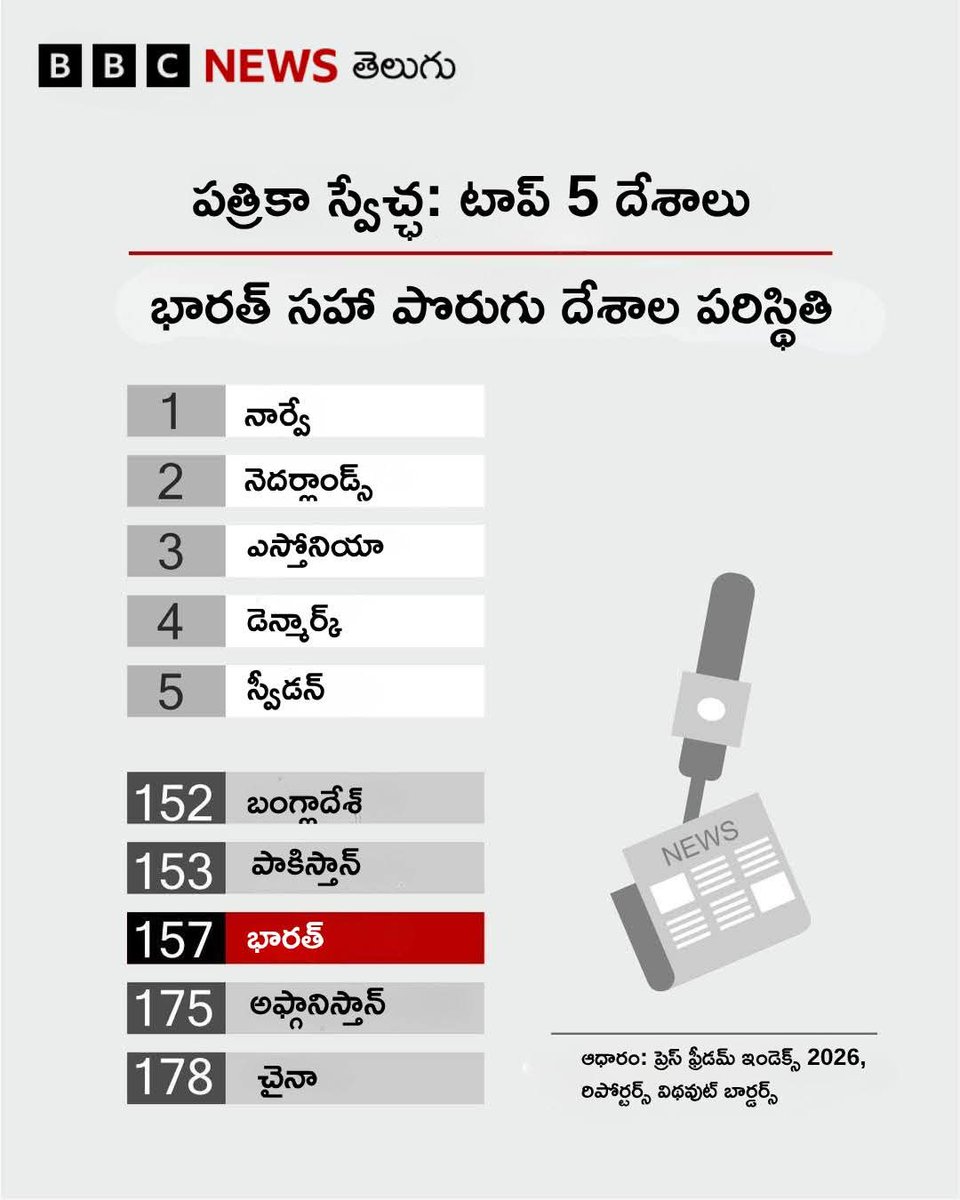 బ్రహ్మినామ్ బహురూపస్యః tweet media