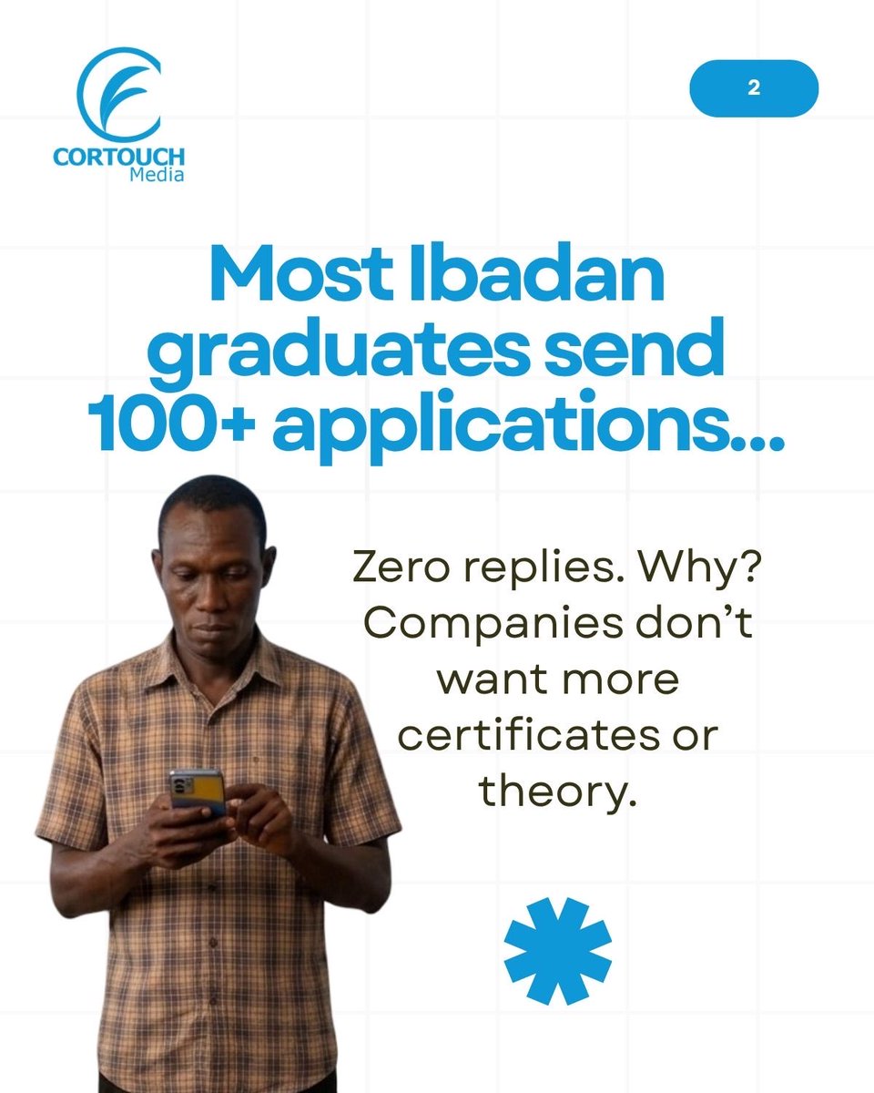 Cortouch Media tweet media