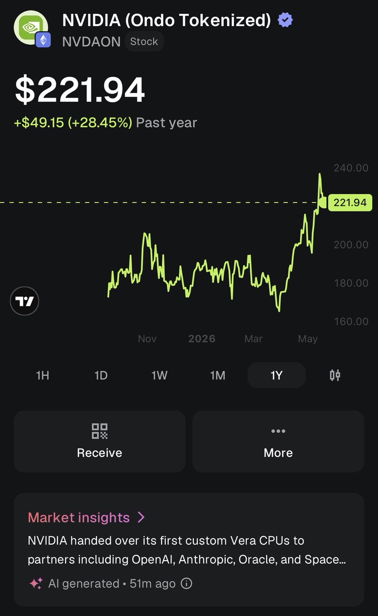 MetaMask 🦊 tweet media
