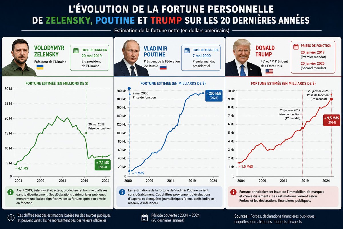 🇫🇷🇺🇦 🇬🇪Am_I_Not_French ?🇪🇺 tweet media